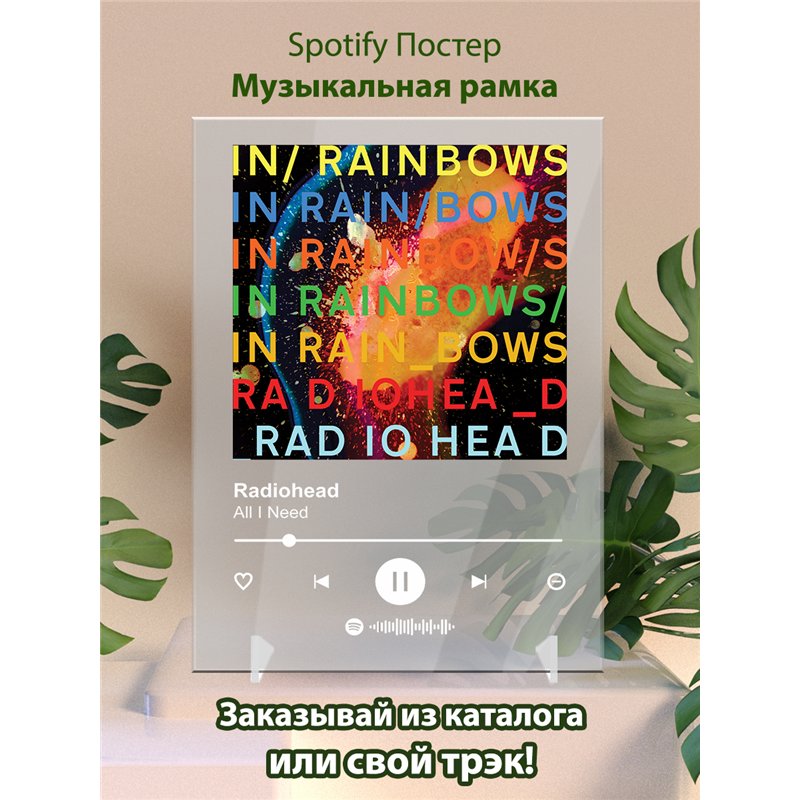 Radiohead - All I Need - постер Spotify