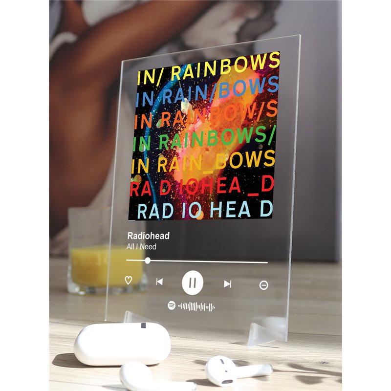 Radiohead - All I Need - постер Spotify