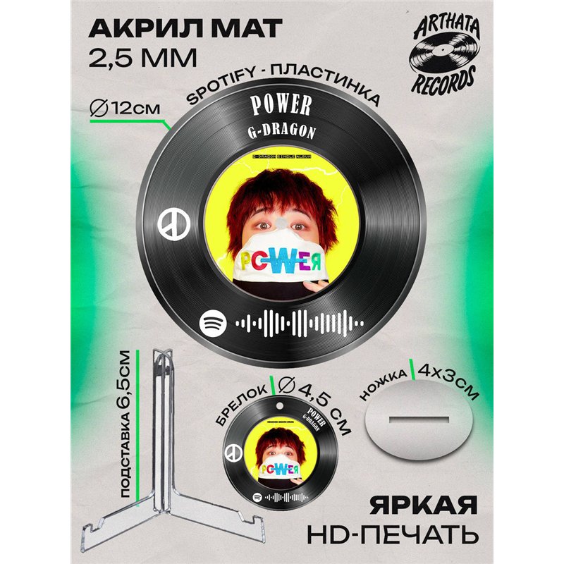 Спотифай постер G-DRAGON, брелоки G-DRAGON - POWER