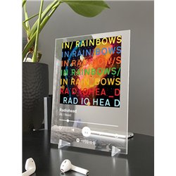Radiohead - All I Need - постер Spotify