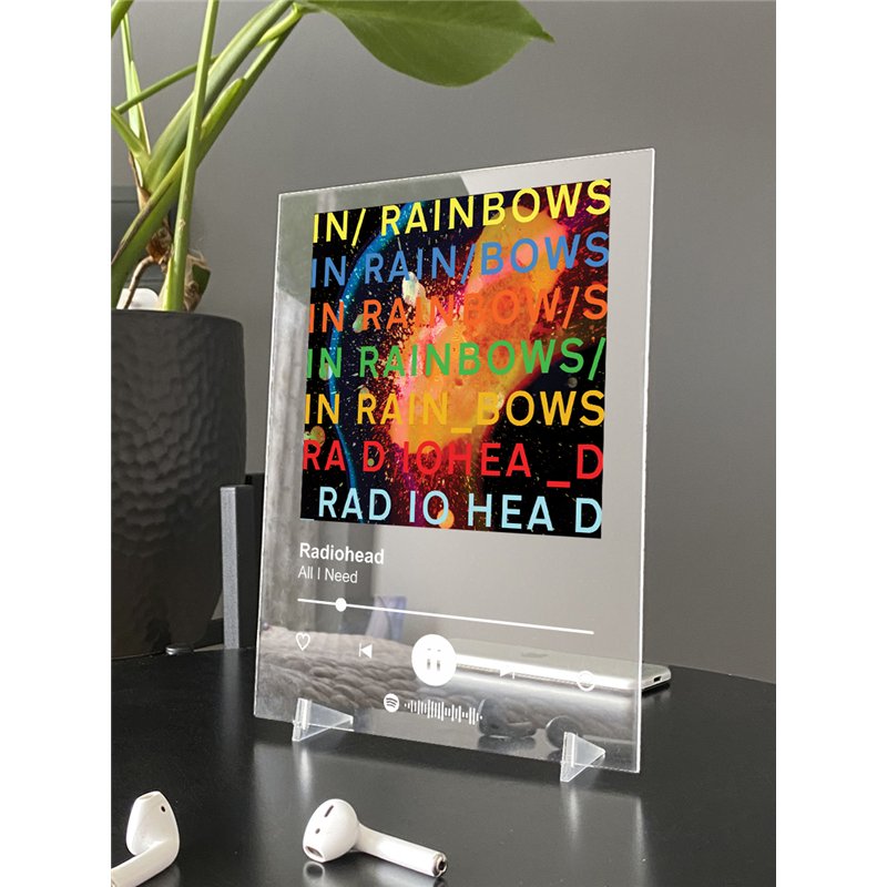 Radiohead - All I Need - постер Spotify