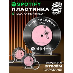 Постер CUPSIZE, брелоки CUPSIZE - больше чем творчество