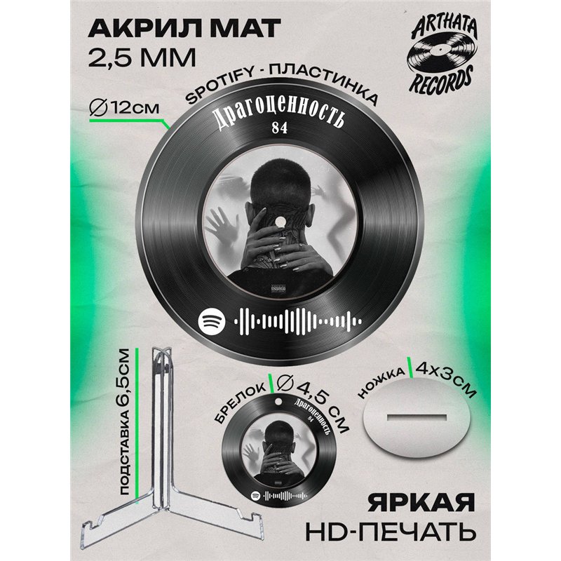 Постер 84, брелок спотифай 84 - Драгоценность