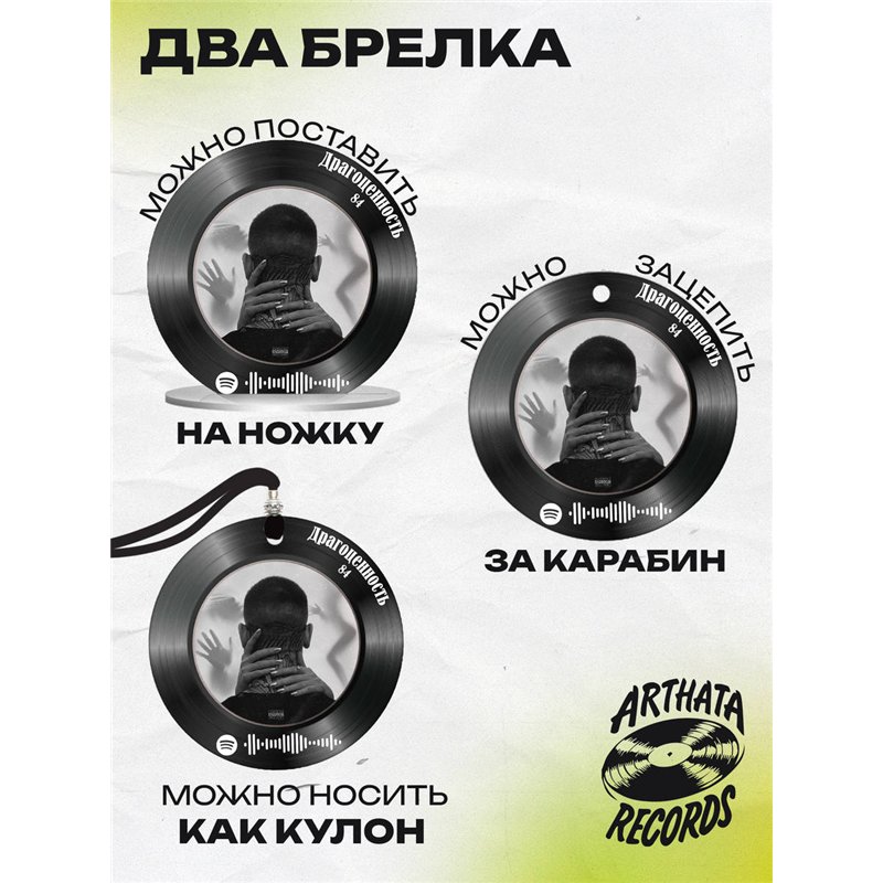Постер 84, брелок спотифай 84 - Драгоценность