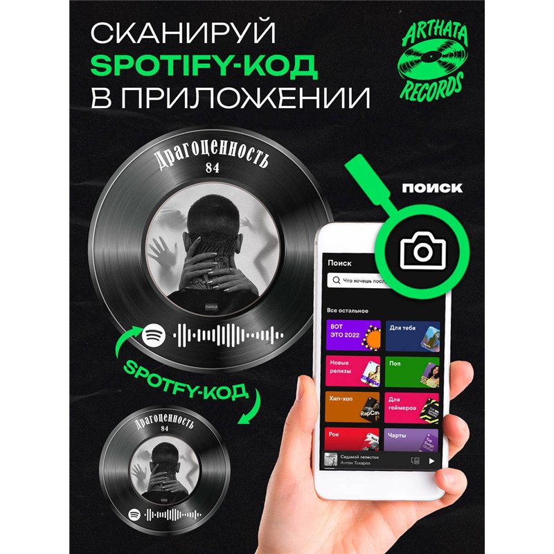 Постер 84, брелок спотифай 84 - Драгоценность