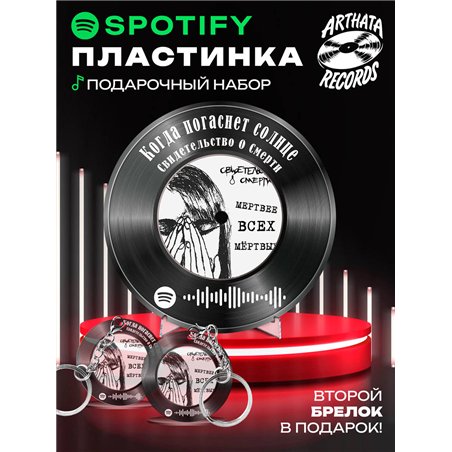 Постер Свидетельство о смерти - Когда погаснет солнце