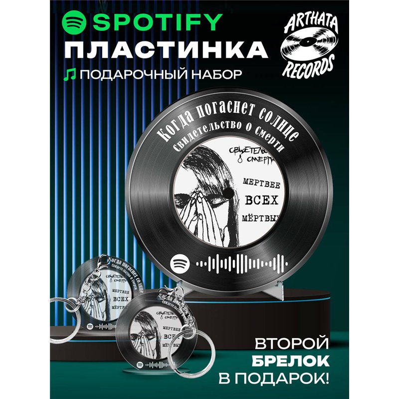 Постер Свидетельство о смерти - Когда погаснет солнце