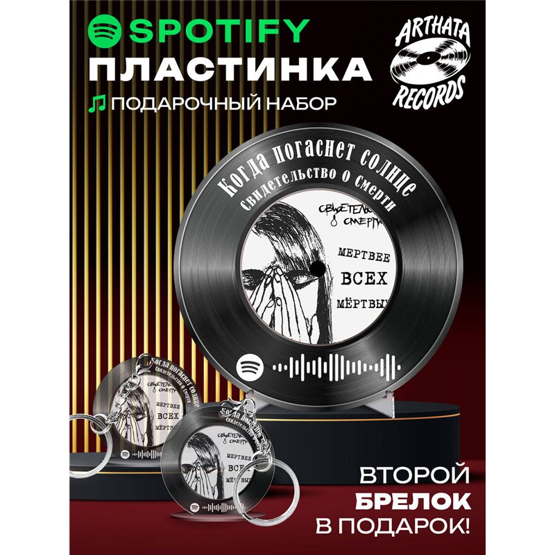 Постер Свидетельство о смерти - Когда погаснет солнце