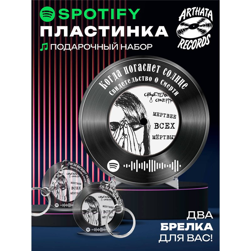 Постер Свидетельство о смерти - Когда погаснет солнце