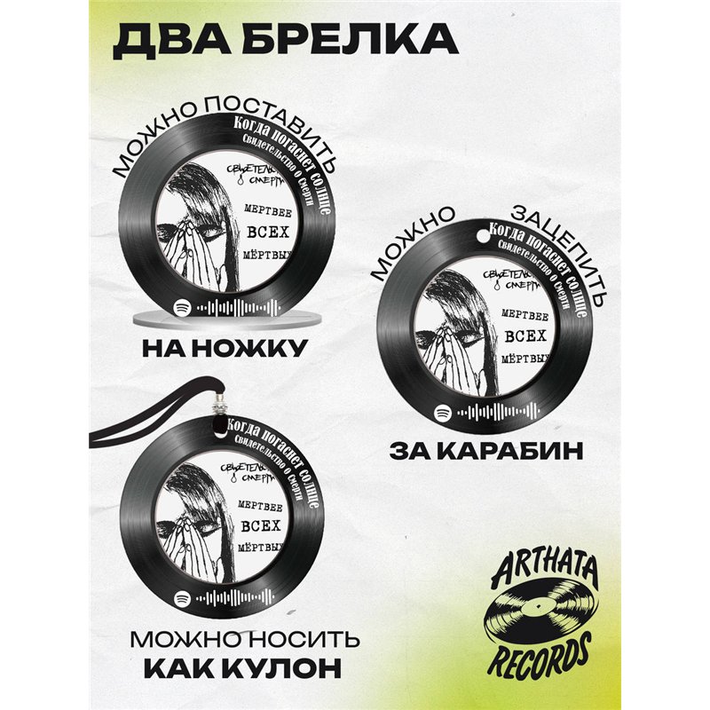 Постер Свидетельство о смерти - Когда погаснет солнце
