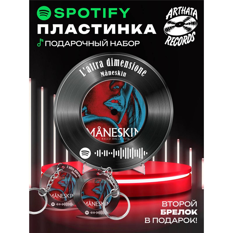 Постер Maneskin, брелоки Maneskin - L altra dimensione