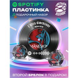 Постер Maneskin, брелоки Maneskin - L altra dimensione