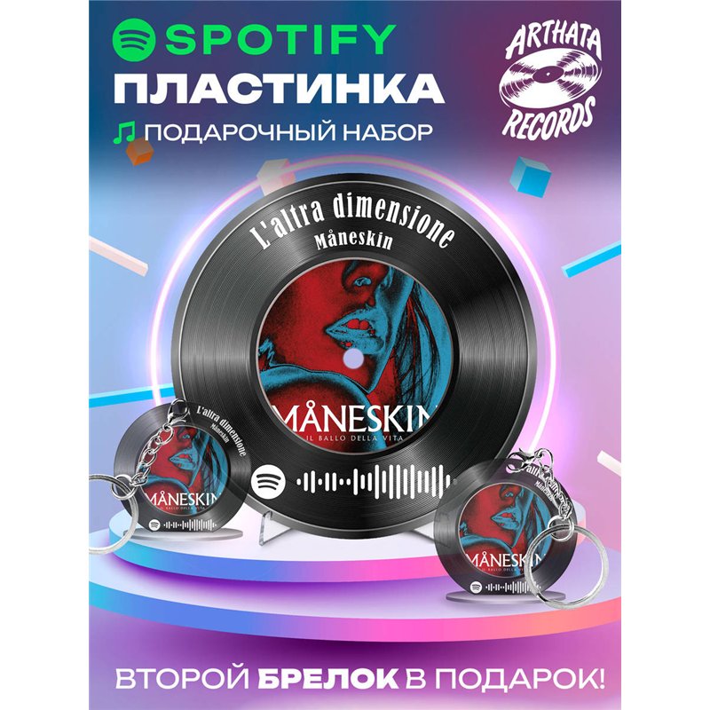 Постер Maneskin, брелоки Maneskin - L altra dimensione