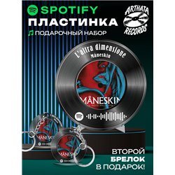 Постер Maneskin, брелоки Maneskin - L altra dimensione