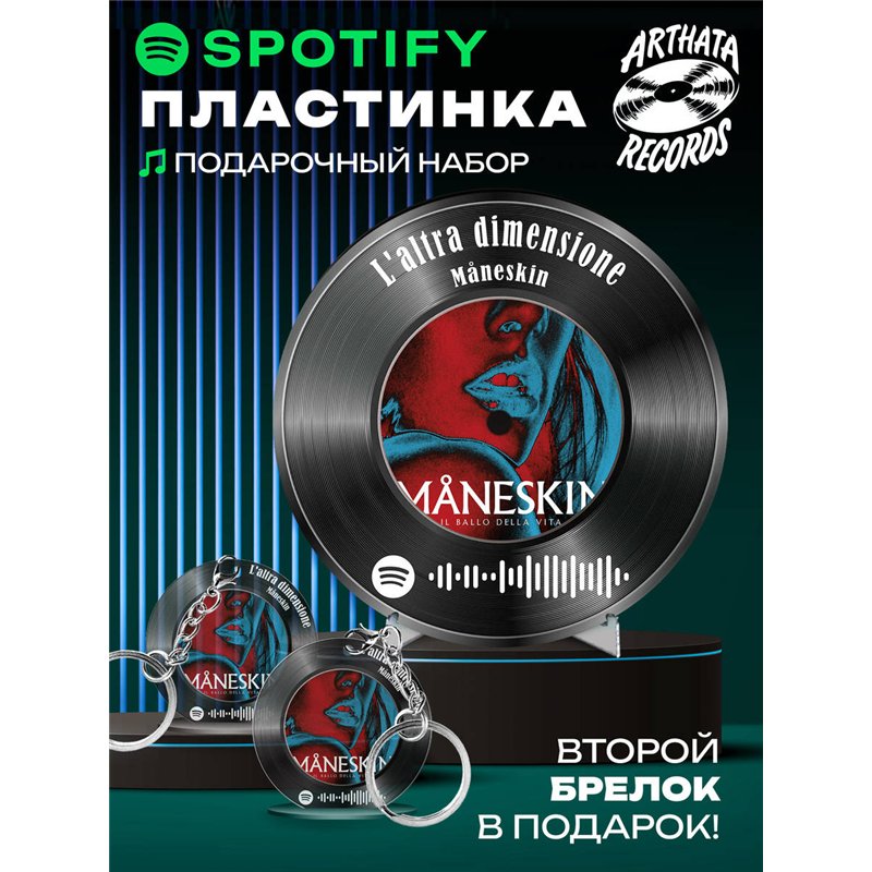 Постер Maneskin, брелоки Maneskin - L altra dimensione