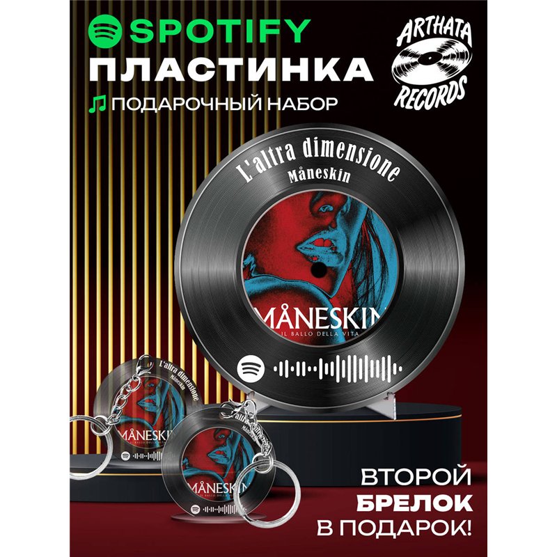 Постер Maneskin, брелоки Maneskin - L altra dimensione