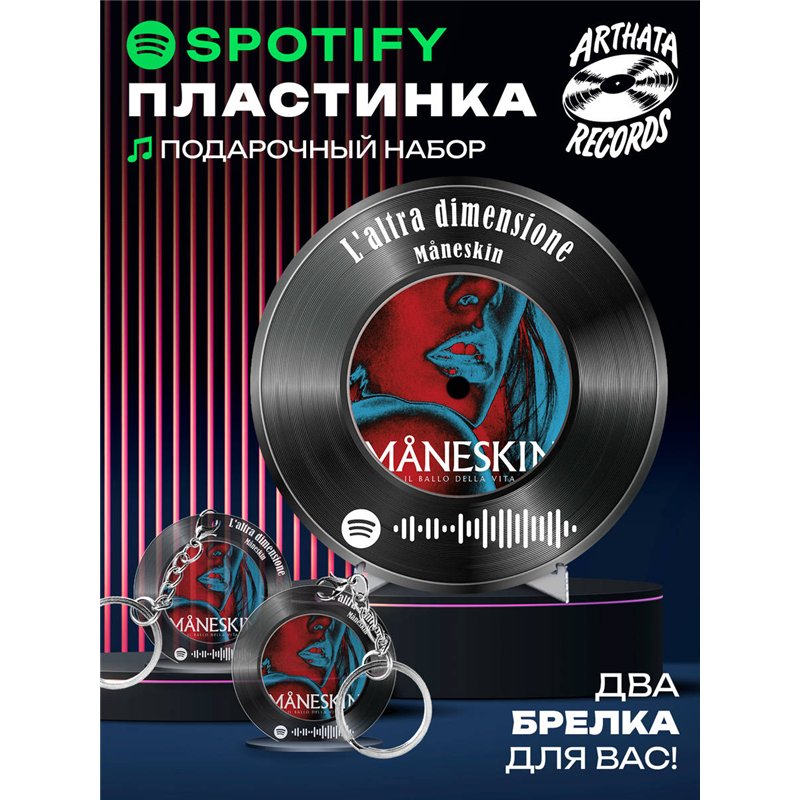 Постер Maneskin, брелоки Maneskin - L altra dimensione