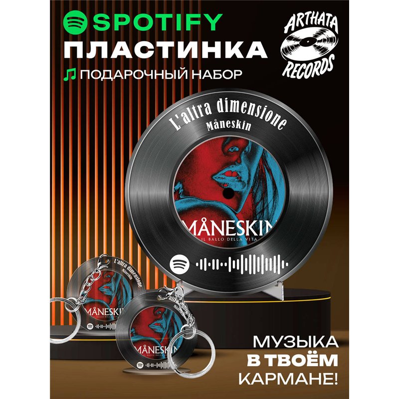 Постер Maneskin, брелоки Maneskin - L altra dimensione