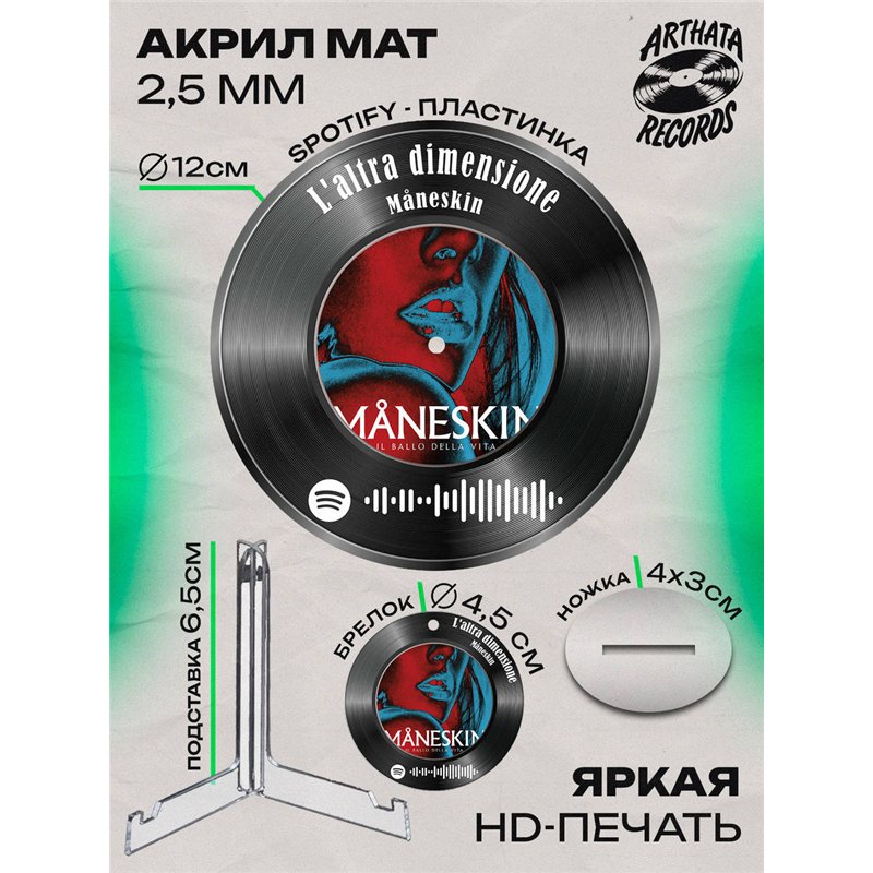 Постер Maneskin, брелоки Maneskin - L altra dimensione