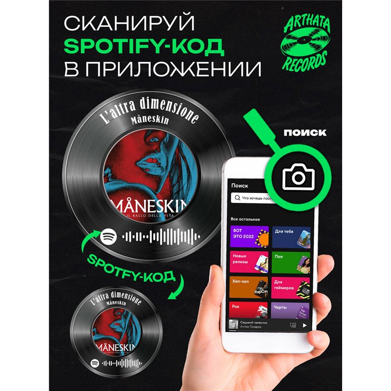 Постер Maneskin, брелоки Maneskin - L altra dimensione