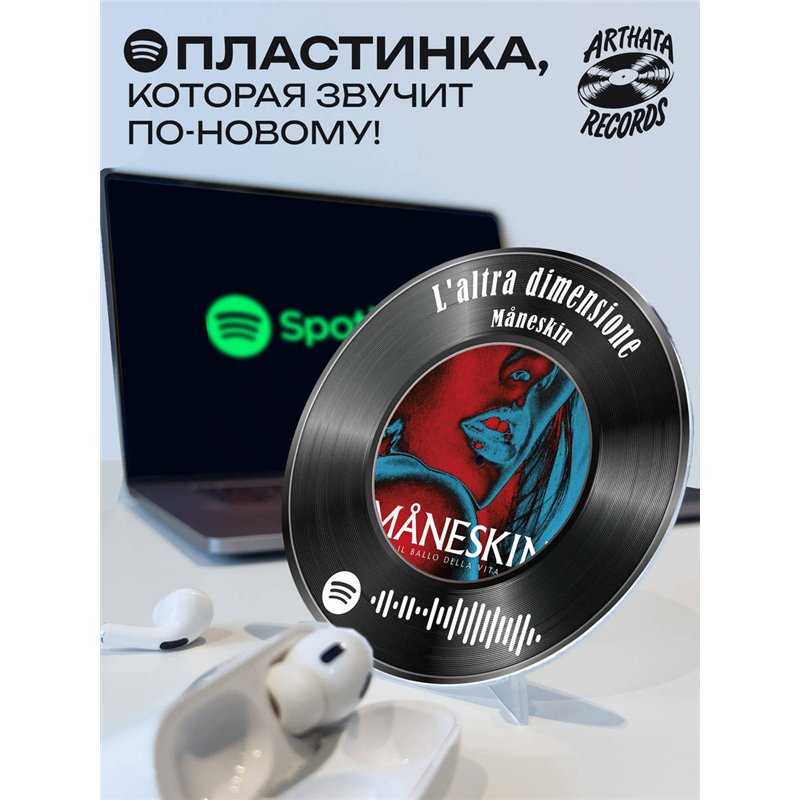 Постер Maneskin, брелоки Maneskin - L altra dimensione