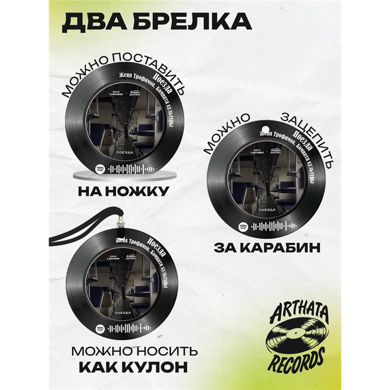 Постер и брелок ЖЕНЯ ТРОФИМОВ КОМНАТА КУЛЬТУРЫ - Поезда