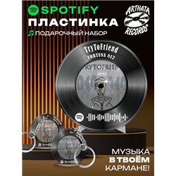 Спотифай постер FORTUNA 812 брелок FORTUNA 812 - TryToFriend