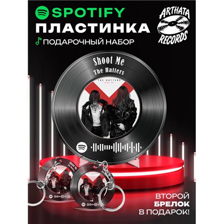 Постер The Hatters, спотифай брелоки The Hatters - Shoot me