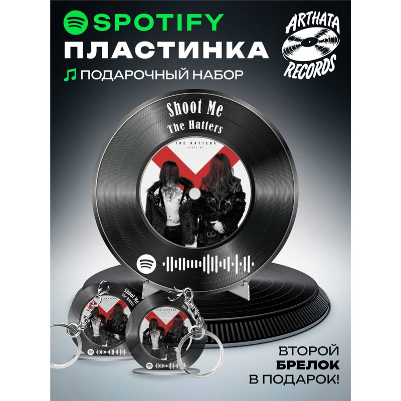 Постер The Hatters, спотифай брелоки The Hatters - Shoot me
