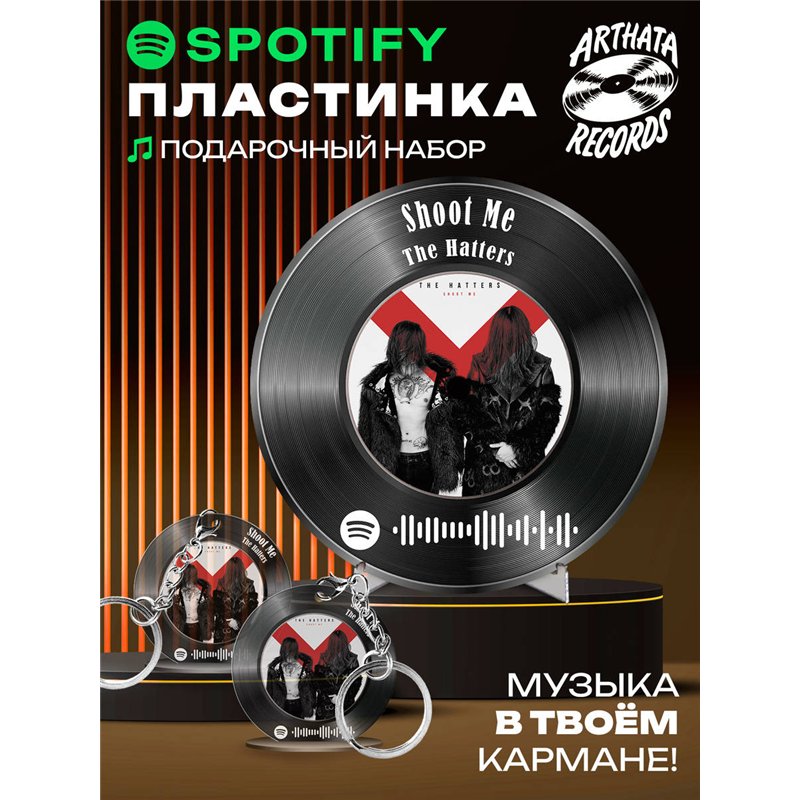 Постер The Hatters, спотифай брелоки The Hatters - Shoot me