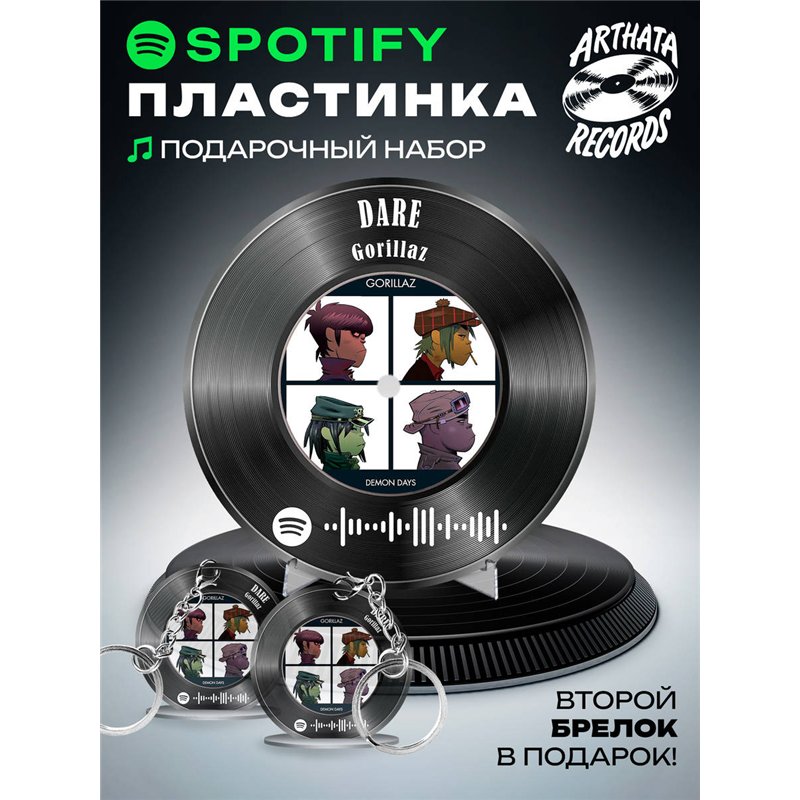 Spotify постер Gorillaz, брелок Gorillaz - DARE