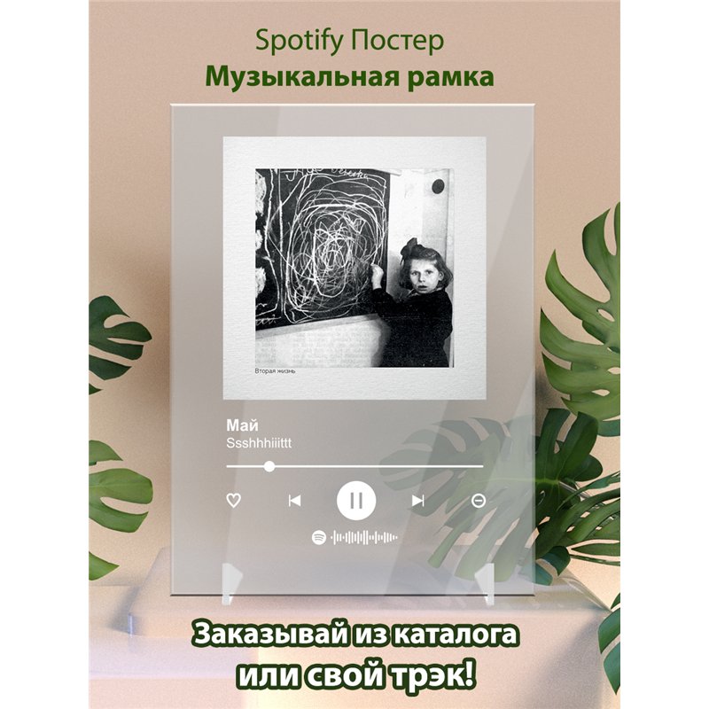 Ssshhhiiittt - Май - постер Spotify