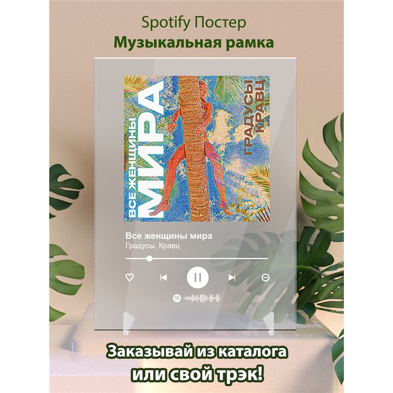 Градусы, Кравц - Все женщины мира - постер Spotify