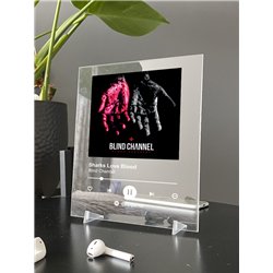 Blind Channel - Sharks Love Blood - постер Spotify