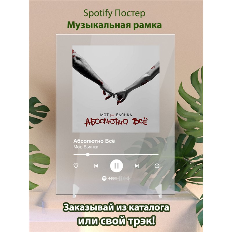 Мот, Бьянка - Абсолютно Всё - постер Spotify