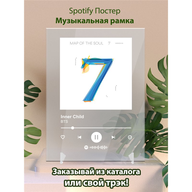 BTS - Inner Child - постер Spotify