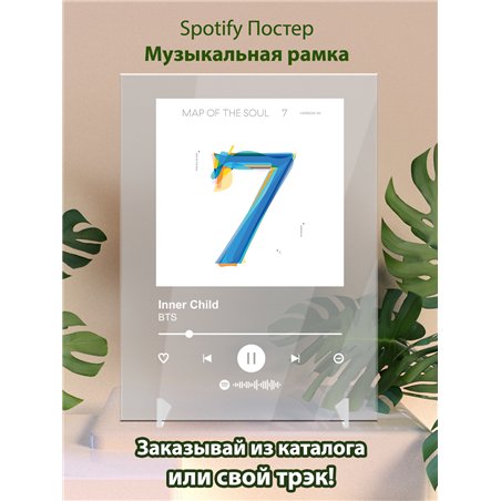 BTS - Inner Child - постер Spotify