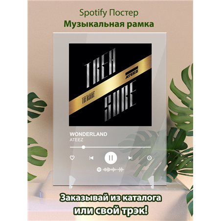 ATEEZ - WONDERLAND - постер Spotify