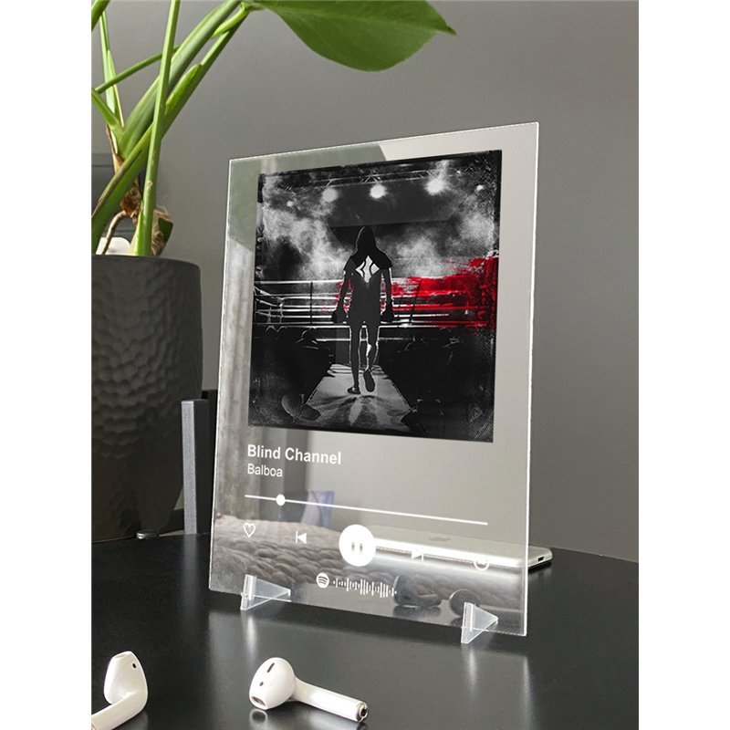 Blind Channel - Balboa - постер Spotify