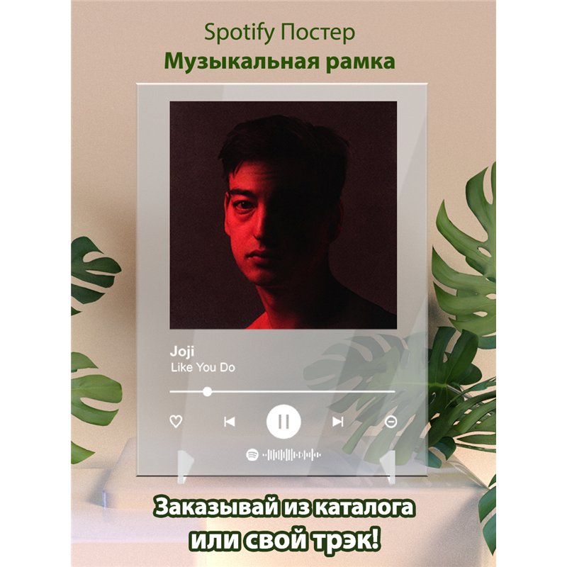 Joji - Like You Do - постер Spotify