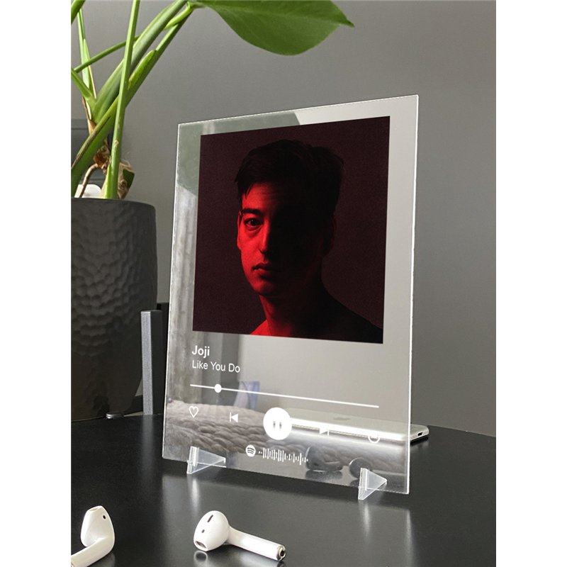 Joji - Like You Do - постер Spotify