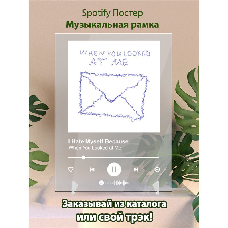 I Hate Myself Because - When You Looked at Me - постер Spotify