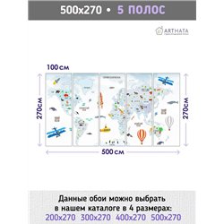 Фотообои в детскую - карта мира для детей 500x270см Для девочки или мальчика.