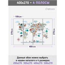 Фотообои 3d на стену - карта мира на русском языке - 400x270. Для кухни и гостинной с виниловым покрытием