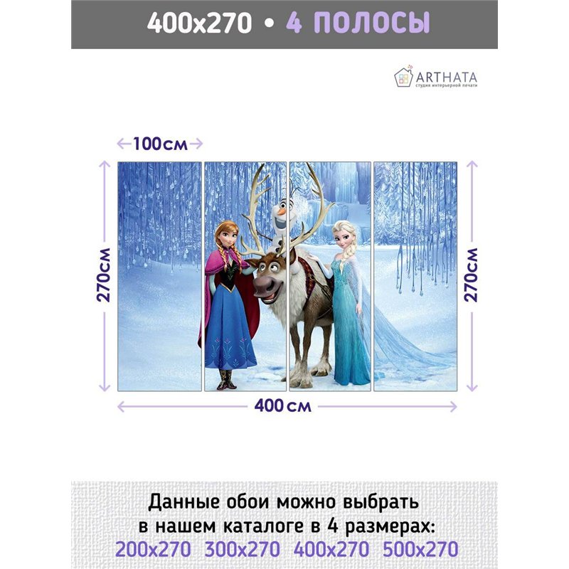 Фотообои детские - холодное сердце герои - 400 x 270см - Обои винил на флизелине моющиеся для девочки или мальчика.