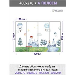 Фотообои детские - детская иллюстрация природы - 400x270. Обои винил на флизелине для мальчиков, воздушный шар, гора, лес, дома,