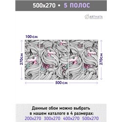 Фотообои в детскую - единороги и цветы - 500x270 - В детскую комнату Сказочный герой, сказка, фэнтэзи, растения. Моющиеся обои д