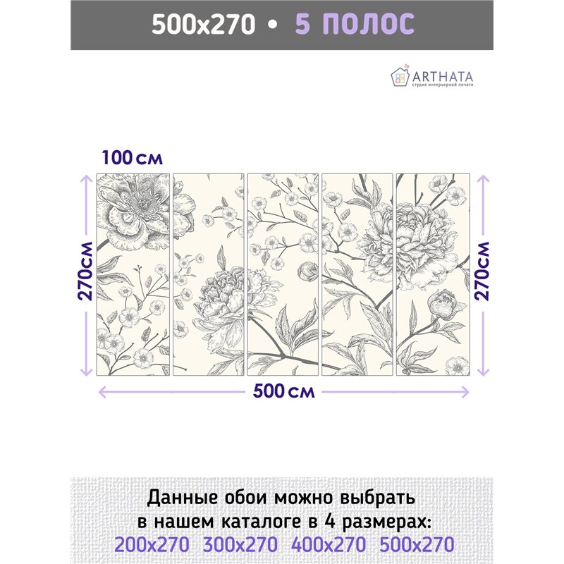 Фотообои цветы и растения для кухни метровые 500х270