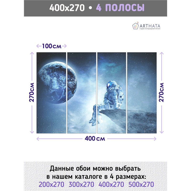 Фотообои космонавт ии планеты для зала метровые 400х270