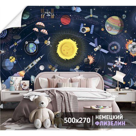 Фотообои солнечная система и космические станции 500х270